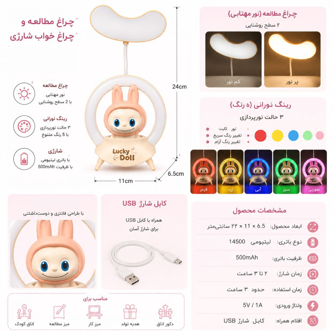 چراغ خواب اتاق کودک مدل لبوبو فانتزی کد 2-556