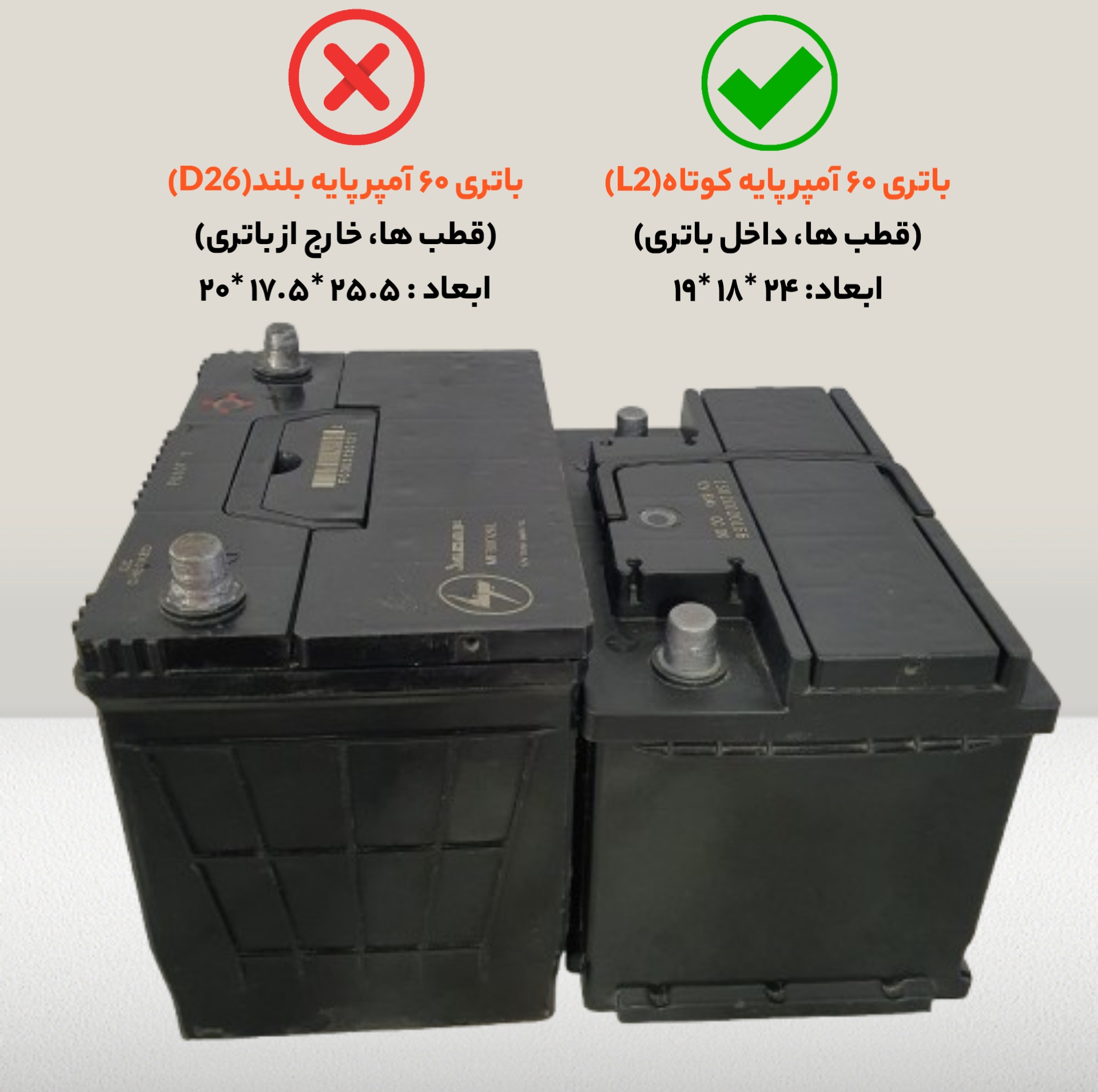 محافظ و کاور باتری خودرو مدل L2