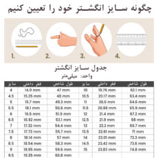 انگشتر زنانه دانژه مدل نوبهار