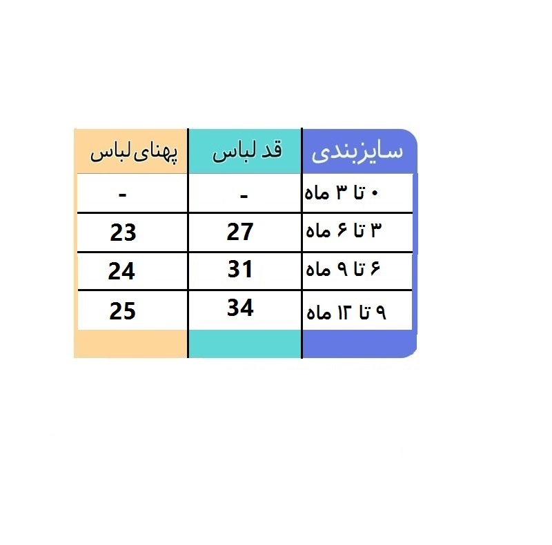 سارافون نوزادی مدل کاغذی