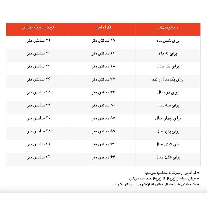 پیراهن نوزادی ژاکید مدل آرامیس