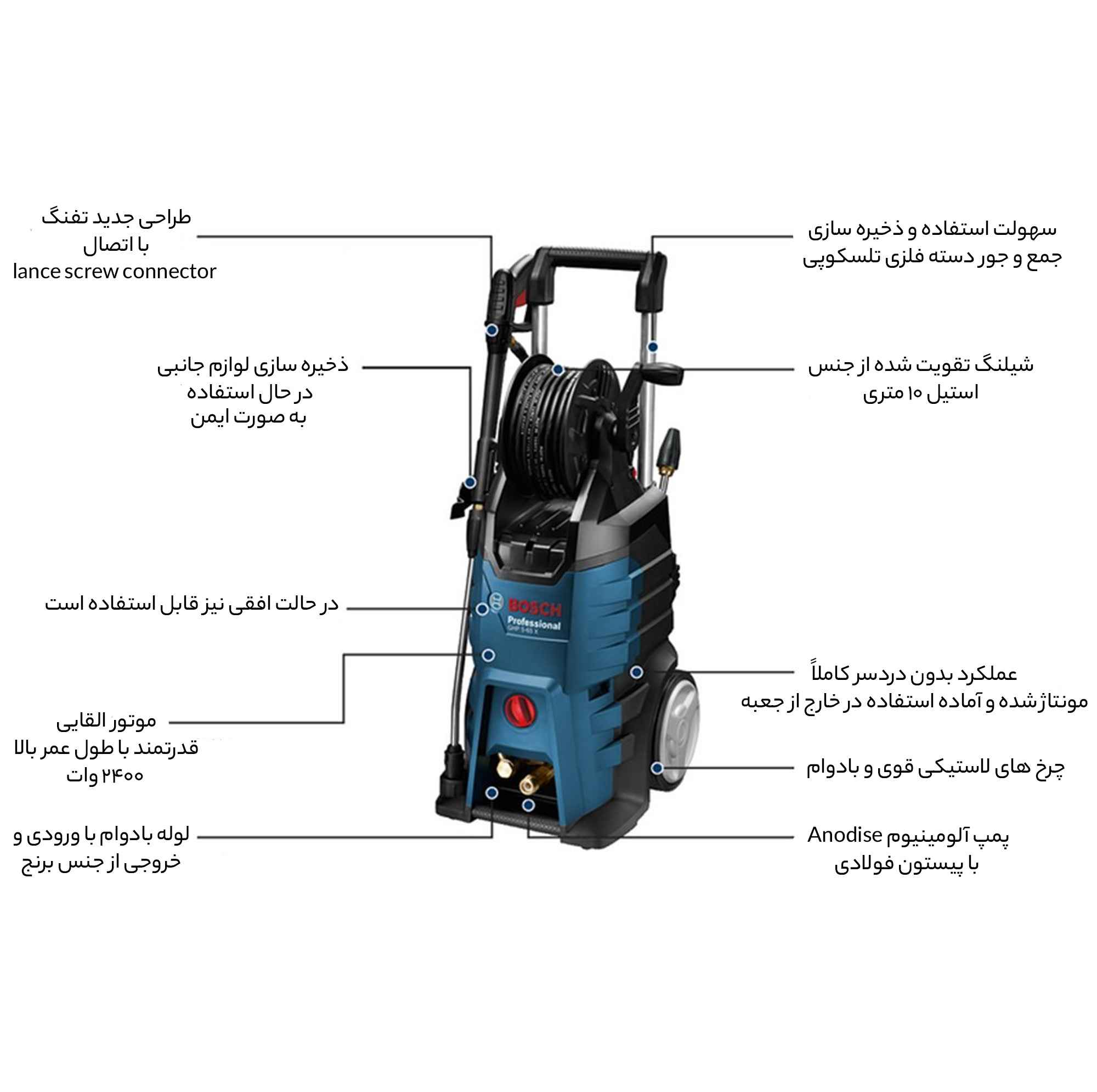 کارواش نیمه صنعتی بوش مدل حرفه ای GHP 5-65 X