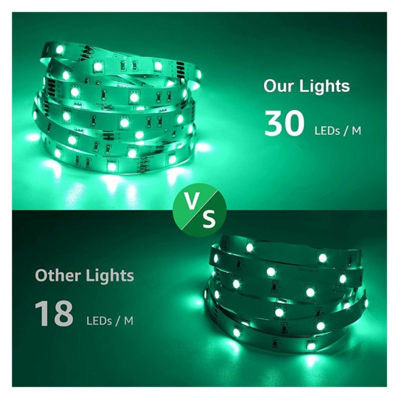 ریسه ال ای دی استریپ لایت مدل  5050SMD طول 5 متر