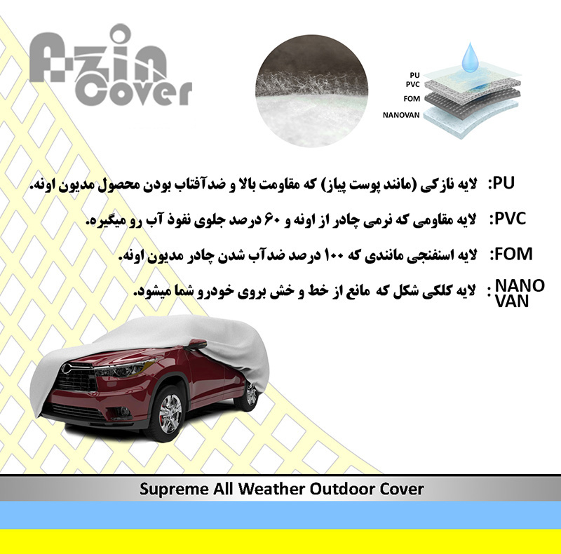 چادر خودرو آذین کاور مدل AZC0LC1 مناسب برای رنو کولئوس