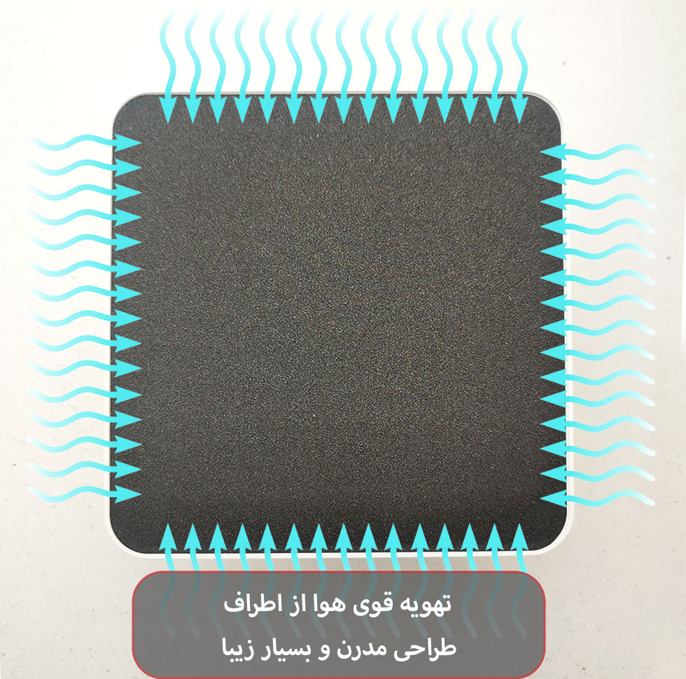 هواکش ایرفن مدل سارگاتی دوپنل طرح مربع
