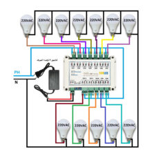 ریموت کنترل ریموتی 12 کانال سیملس مدل PN1495