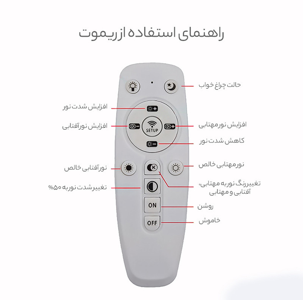 لوستر ام کی ای لایتینگ مدل مدرن کد Ringo-oval