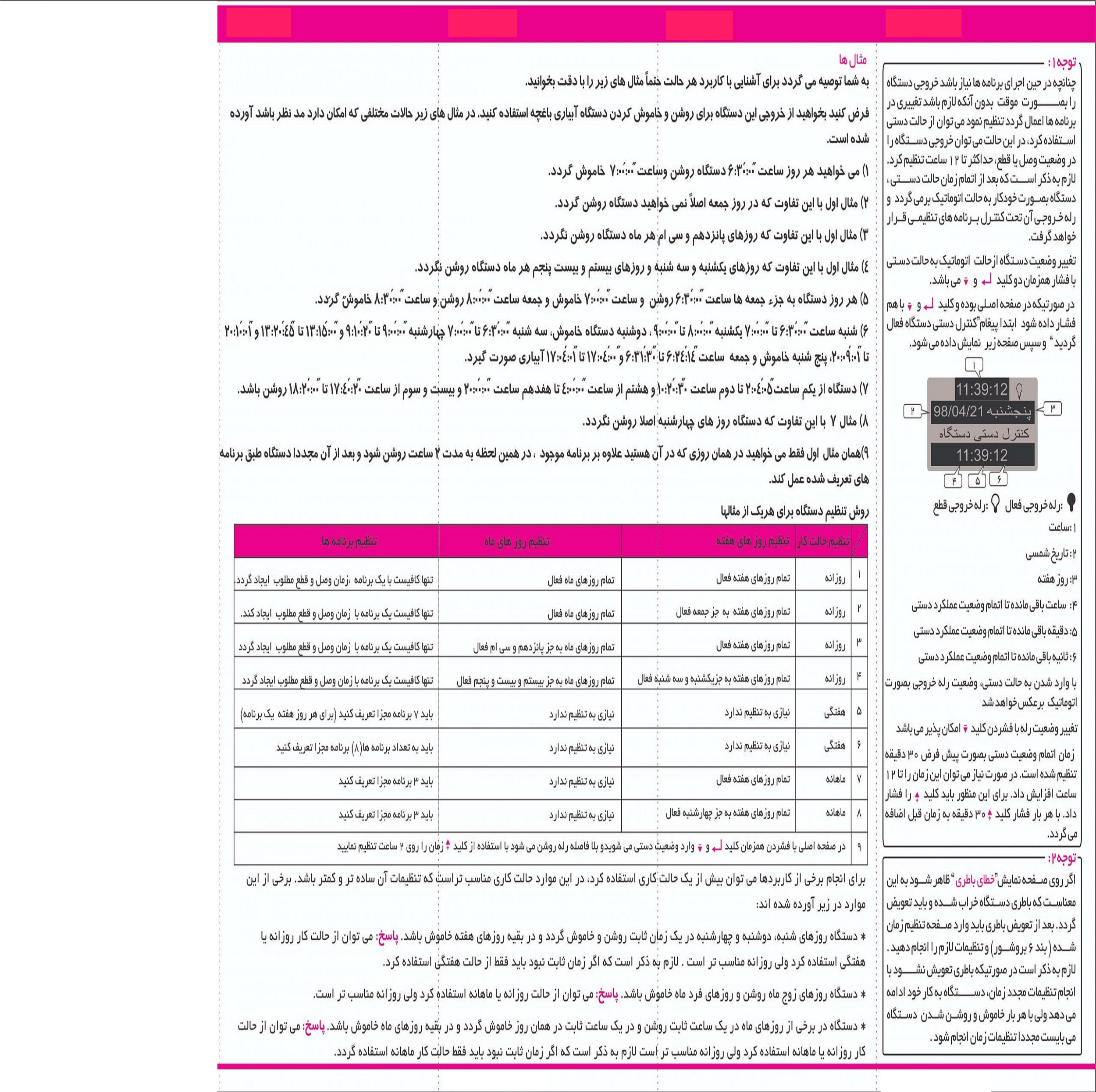 ساعت فرمان دیجیتال پریزدار شیوا امواج مدل TSR-50P کد 12R1 بسته سه عددی
