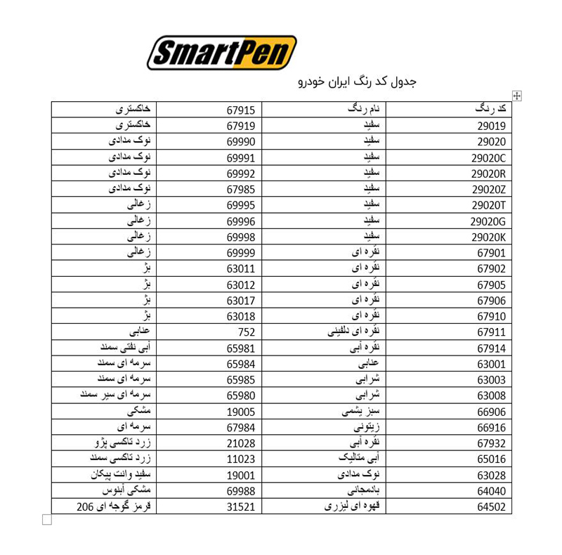 قلم خش‌گیر خودرو اسمارت پن کد 67910 حجم 15 میلی لیتر