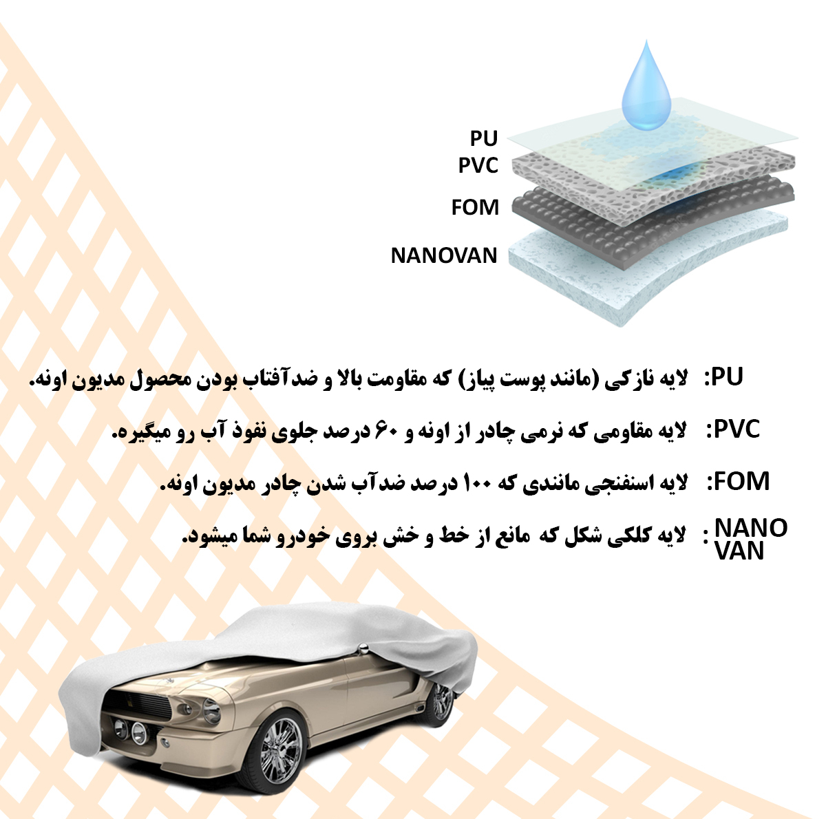 چادر خودرو سوزن طلا روکش مدل SSZ00L مناسب برای پژو 206 sd