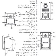 پنل دربازکن تصویری سوزوکی مدل 5UD پنج واحدی