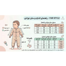 ست 5 تکه لباس نوزادی مدل خرسی 01