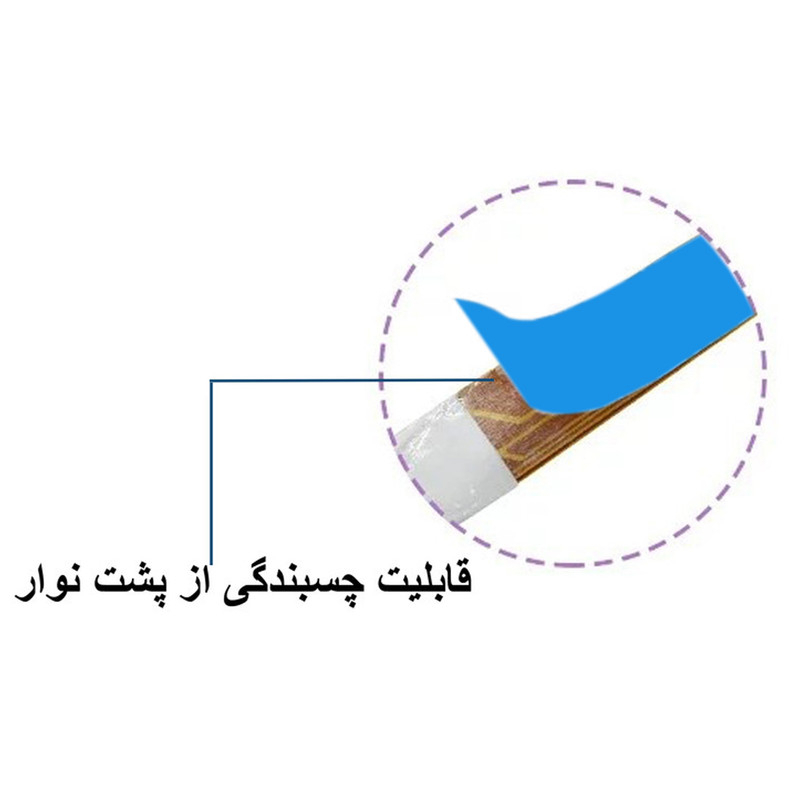 لامپ رشد گیاه 36 وات لومینوس مدل فول طیف و اسپکتروم کد USB طول 2 متر