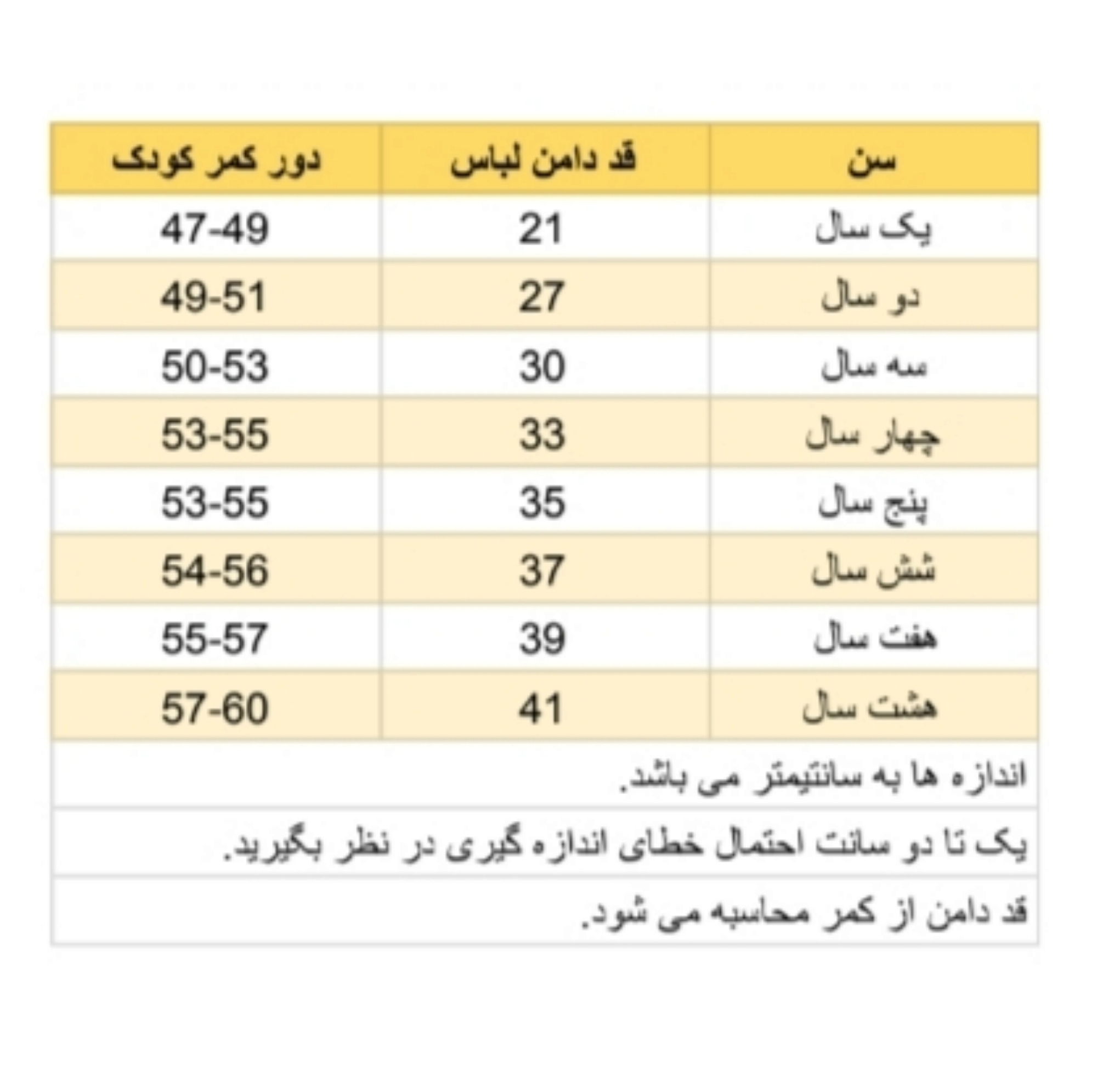 سارافون نوزادی ژاکید مدل آریانا