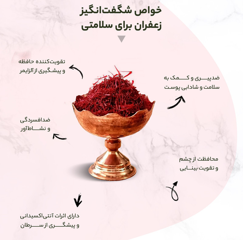 زعفران کادویی سحرخیز - 4.608 گرم