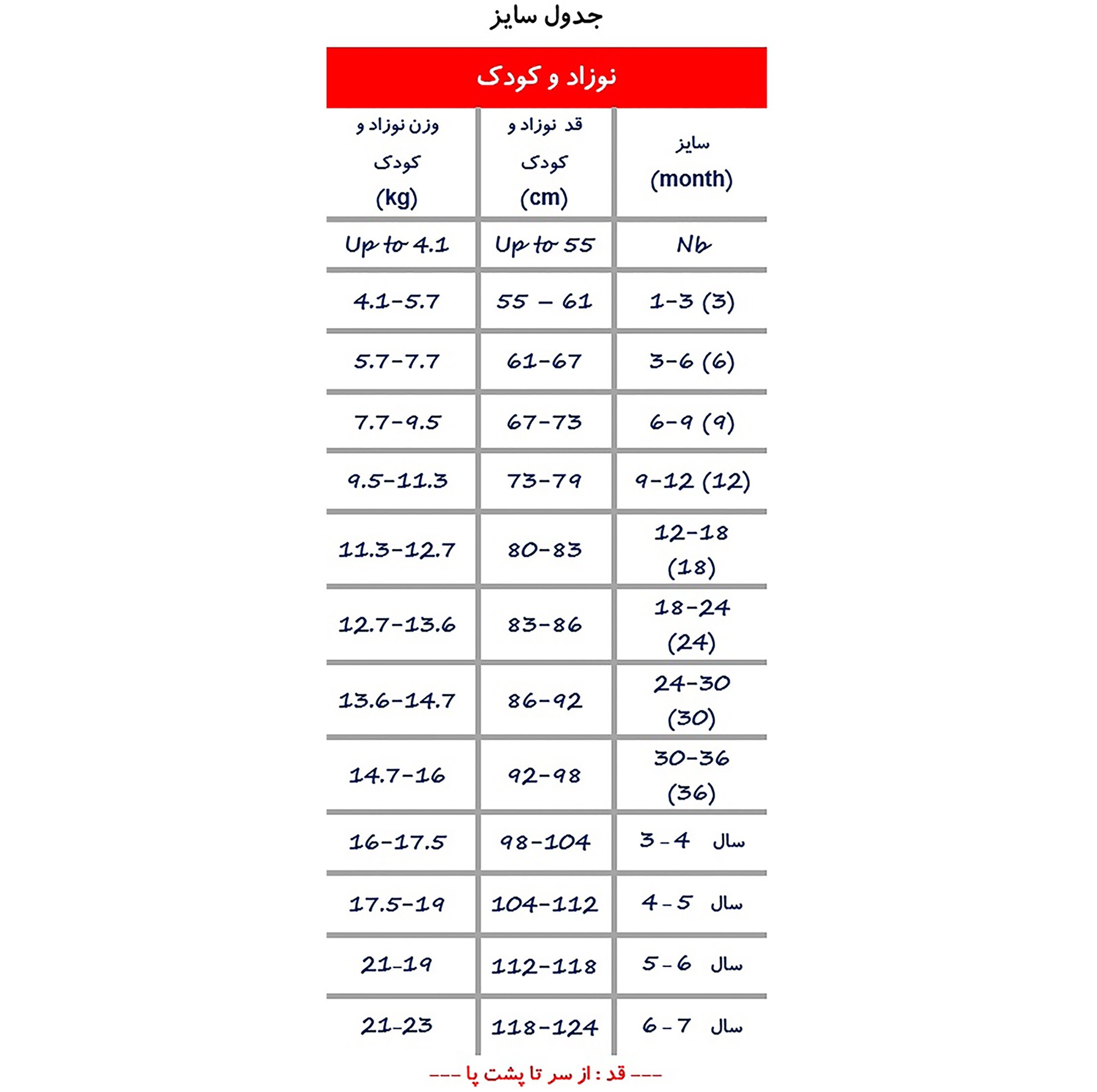 شلوار نوزادی ریکالاکو مدل نرمین
