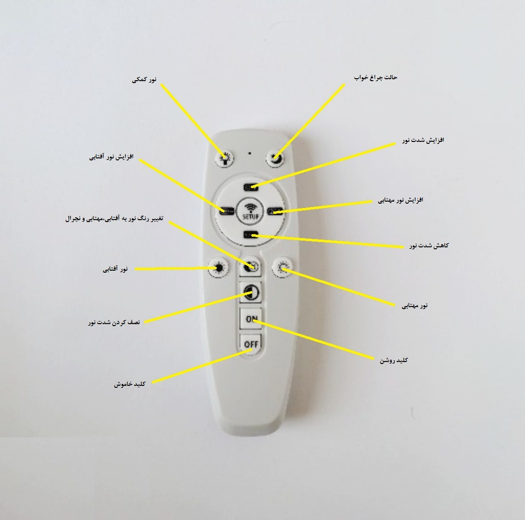 لوستر مدرن پرتو کد MP-C06