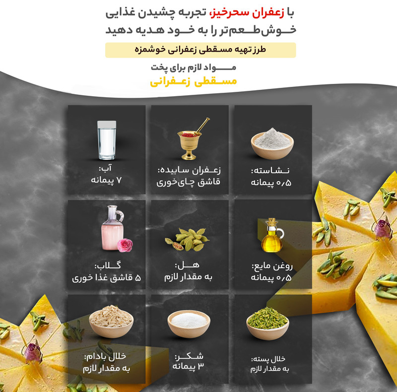 زعفران کادویی سحرخیز - 4.608 گرم