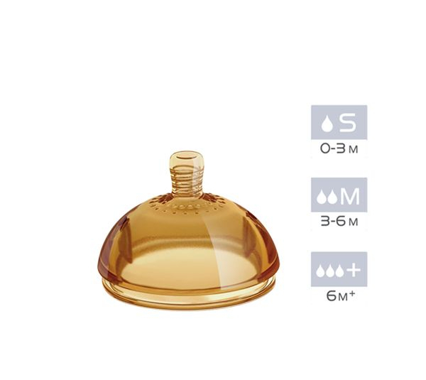 سر شیشه شیر هی ار شی کد 01