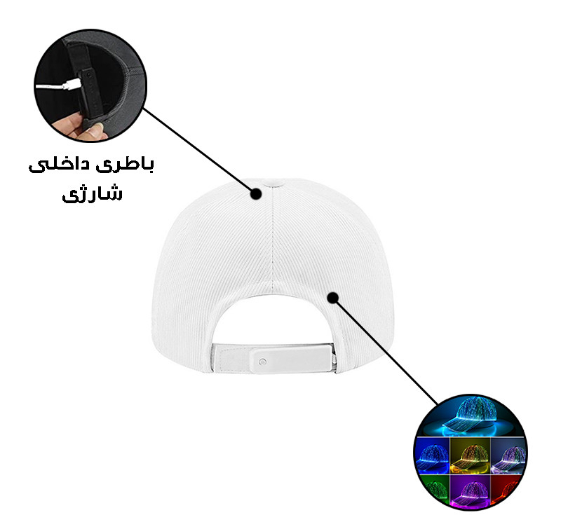 کلاه ایفای نقش مدل فیبر نوری