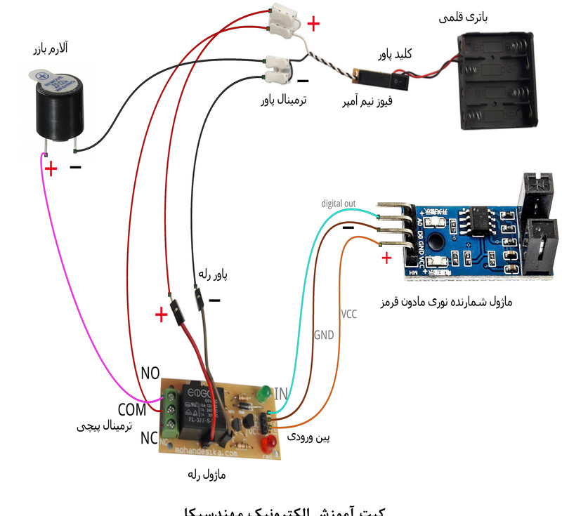 کیت آموزش الکترونیک مهندسیکا مدل ماژول شمارنده نوری مادون قرمز OPTO-017