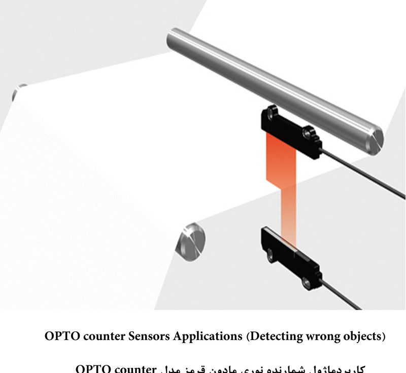 کیت آموزش الکترونیک مهندسیکا مدل ماژول شمارنده نوری مادون قرمز OPTO-017