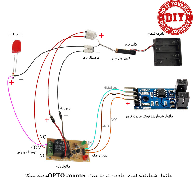 کیت آموزش الکترونیک مهندسیکا مدل ماژول شمارنده نوری مادون قرمز OPTO-017