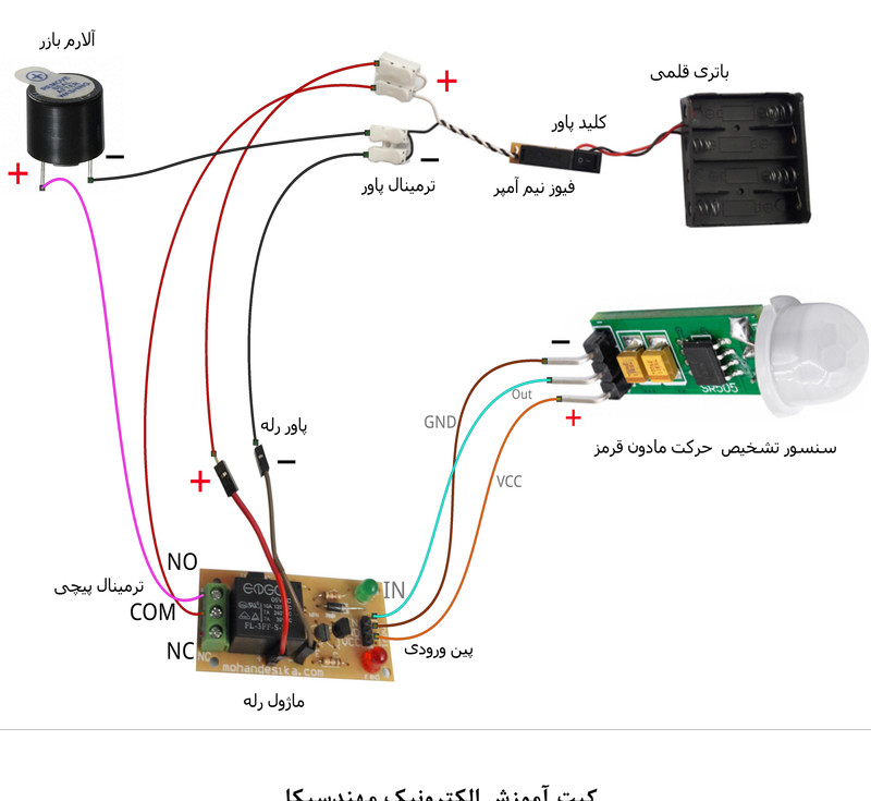 کیت آموزش الکترونیک مهندسیکا مدل ماژول تشخیص حرکت مادون قرمز جانداران PIR-07