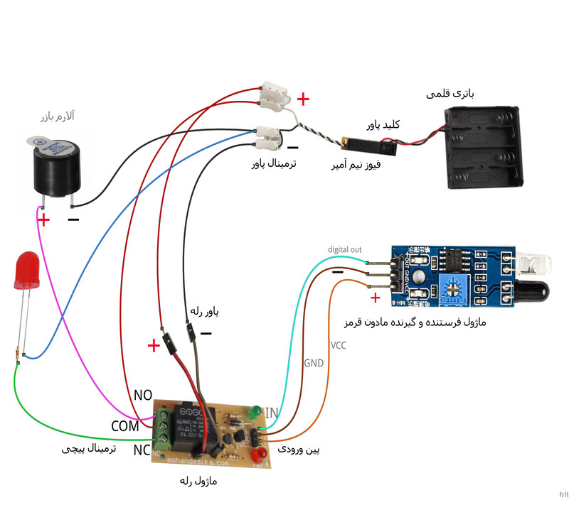 کیت آموزش الکترونیک مهندسیکا مدل ماژول تشخیص مانع مادون قرمز IR-FC51