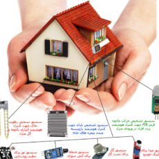 کیت آموزشی مهندسیکا مدل DIY-MQ5