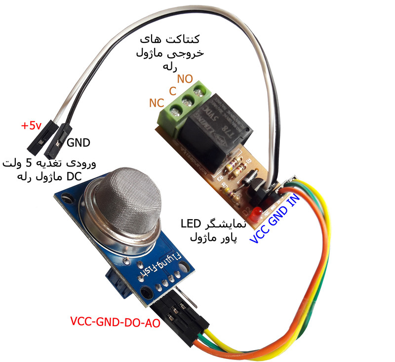 کیت آموزشی مهندسیکا مدل DIY-MQ5