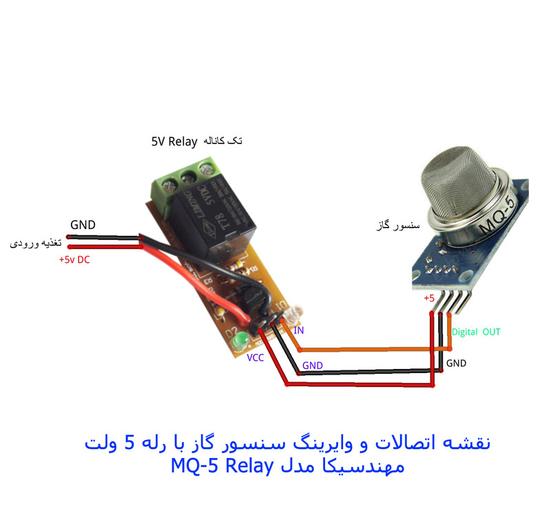 کیت آموزشی مهندسیکا مدل DIY-MQ5