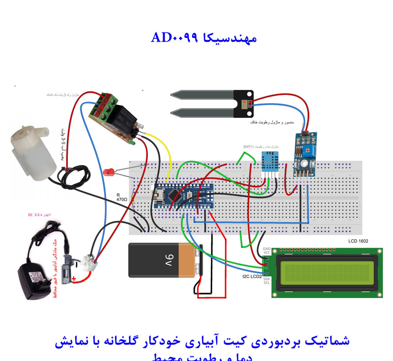 کیت آموزشی مهندسیکا مدل AD0099