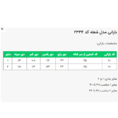 بارانی زنانه السانا مدل شعله کد 233479