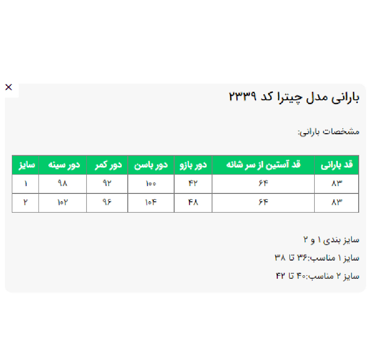 بارانی زنانه السانا مدل چیترا کد 233902