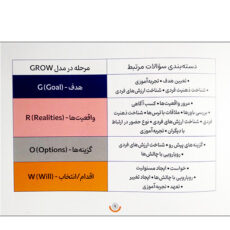 بازی فکری انتشارات مون مدل بیشتر برام بگو