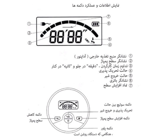 شیر دوش برقی گلامور مدل LD202