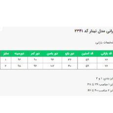 بارانی زنانه السانا مدل تیتار کد 234128 رنگ سرمه ای