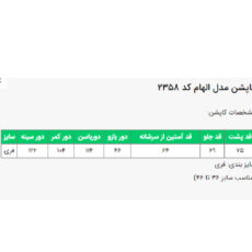 کاپشن زنانه السانا مدل الهام کد 235801 رنگ مشکی