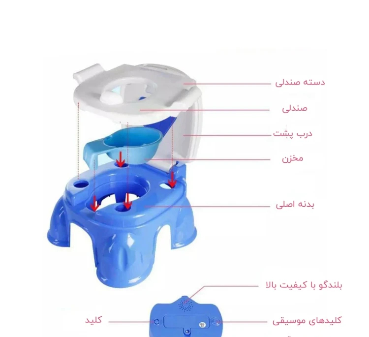 بازی آموزشی هانگر مدل تولت فرنگی و صندلی حمام موزیکال کد 501150