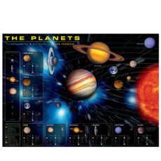 پازل 1000 تکه یوروگرافیکس پازلز مدل The Planets کد 6000-1009