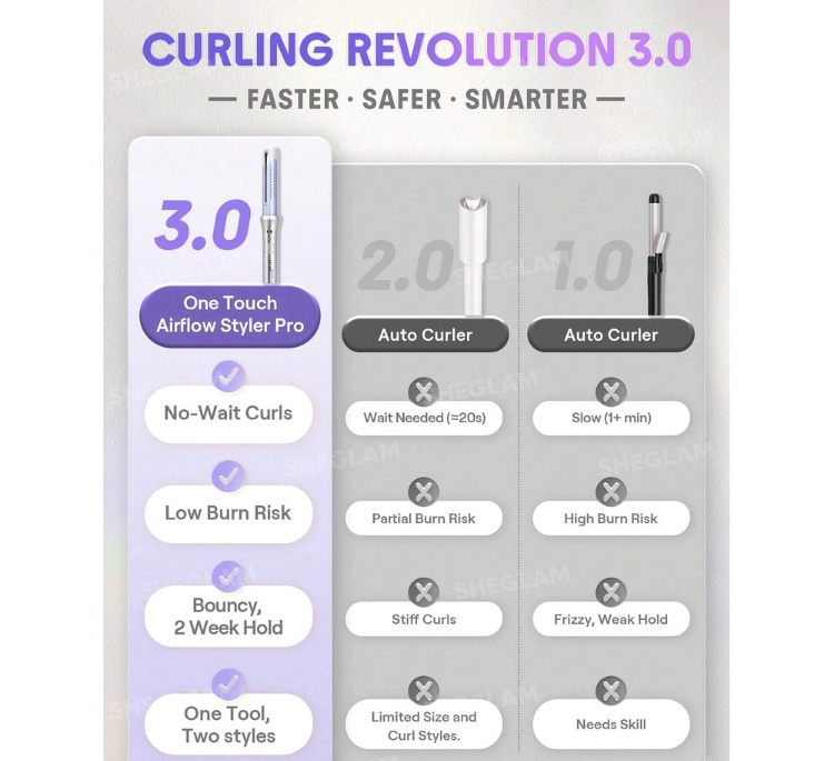 فر کننده مو شیگلم هیر مدل One Touch Airflow Styler Pro