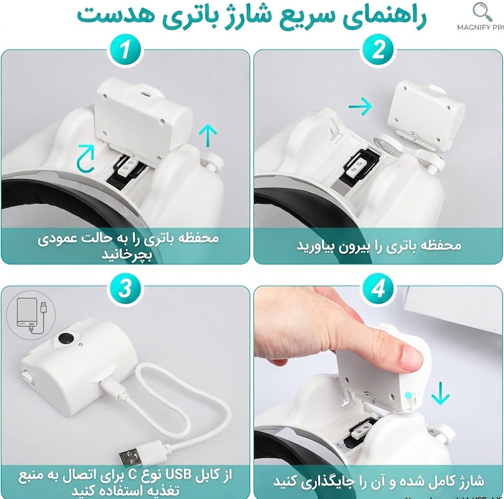ذره‌بین‌ مدل هدبندی چراغ‌دار کد MG82000MAC