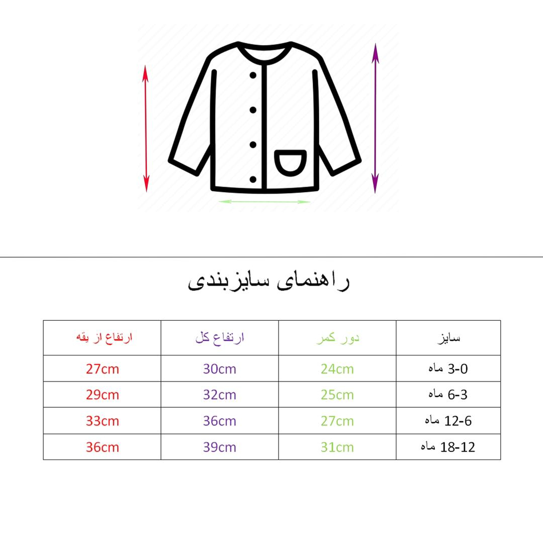 ست 4 تکه لباس نوزادی مدل egg