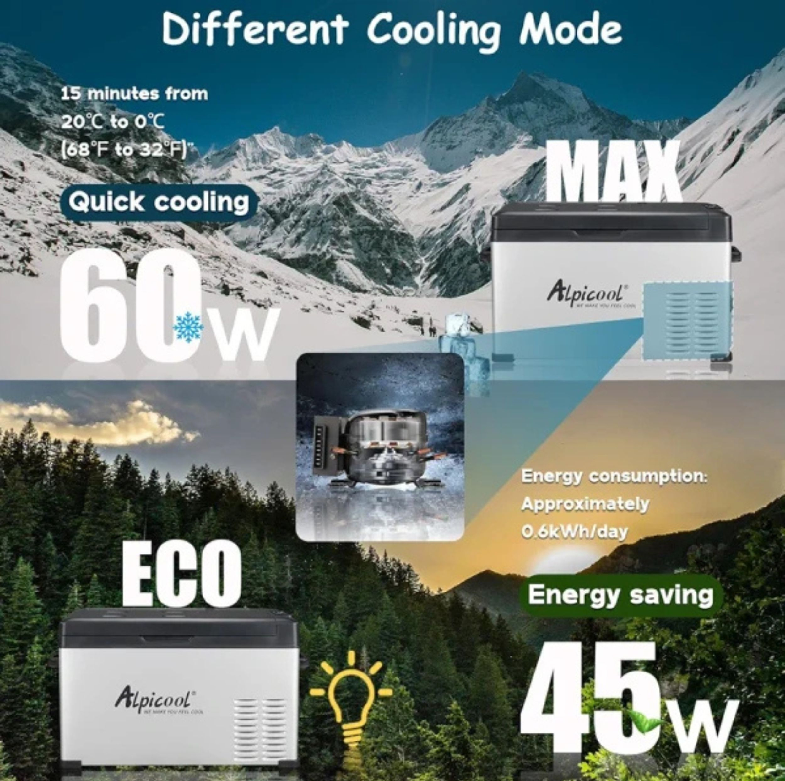 یخچال خودرو الپی‌کول مدل C30 ظرفیت 30 لیتر