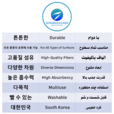دستمال شیشه خودرو سانگبو کلایمی مدل Super Glass 5050