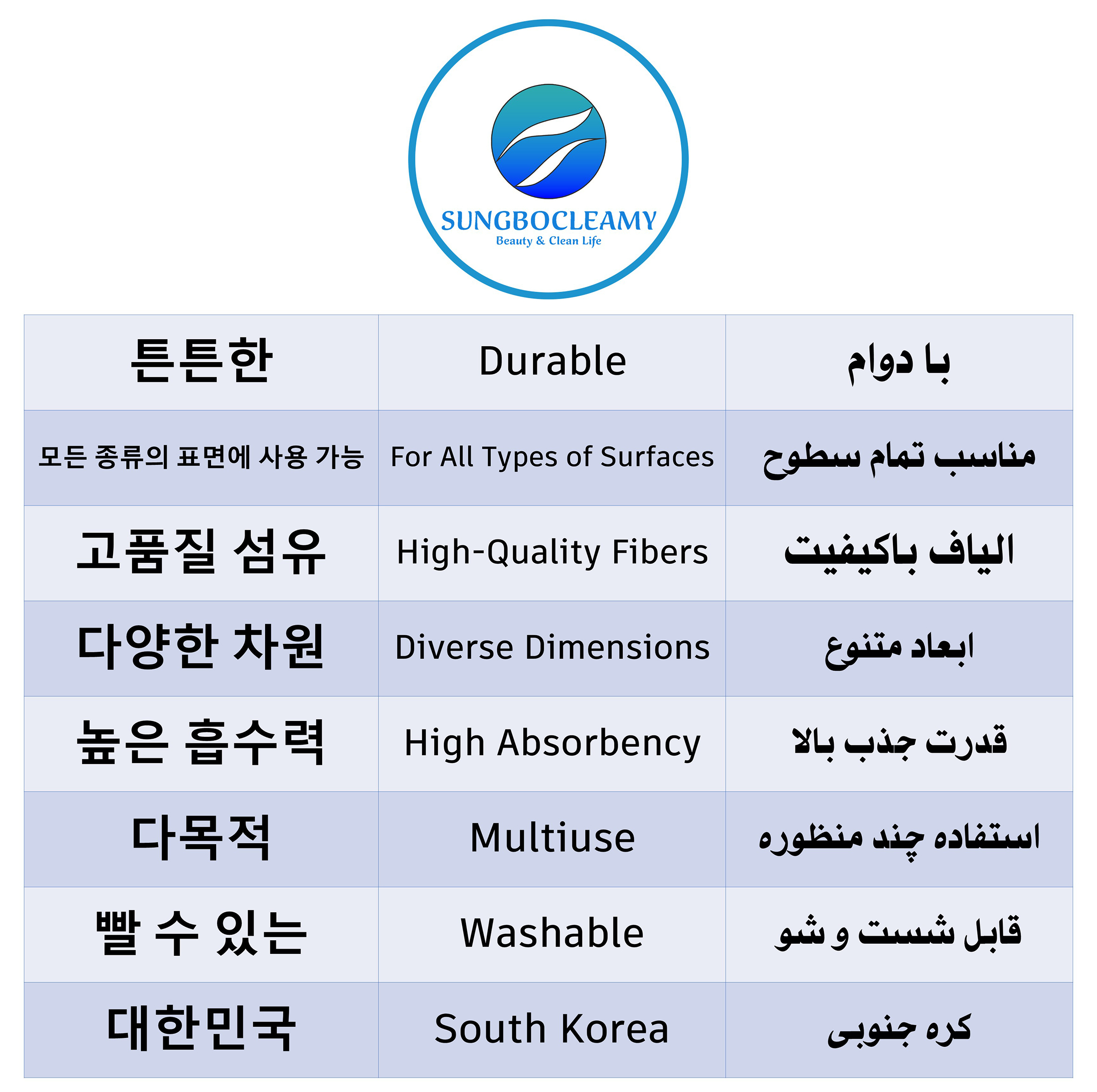 دستمال نظافت داشبورد خودرو سانگبو کلایمی مدل SUPER Dash کد 7575