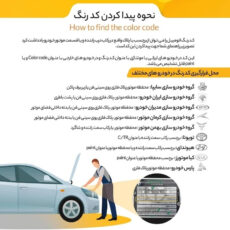 اسپری رنگ خودرو اسمارت پن کد 67902C حجم 400 میلی لیتر