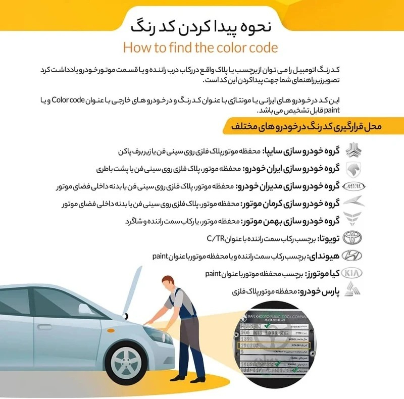 اسپری رنگ خودرو اسمارت پن کد 67902C حجم 400 میلی لیتر