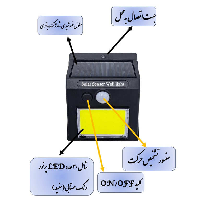لامپ خورشیدی مدل Solar Sensor Wall Light کد 30Lamp